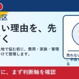 岡山市南区で売却できない土地を考える方へ｜後悔しない判断軸と相談先
