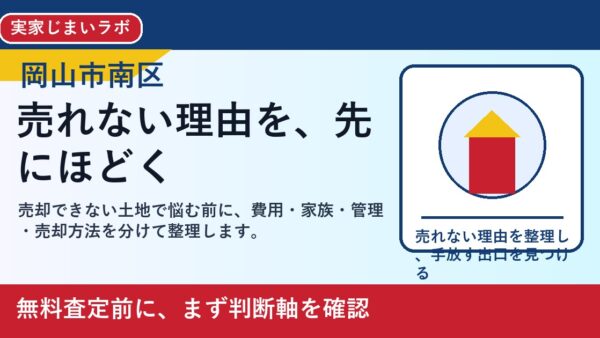 岡山市南区で売却できない土地を考える方へ｜後悔しない判断軸と相談先