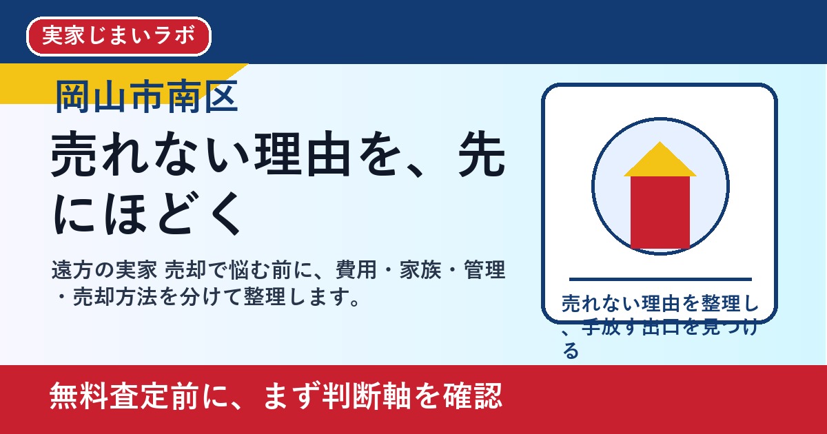 岡山市南区で遠方の実家 売却を考える方へ｜後悔しない判断軸と相談先 featured