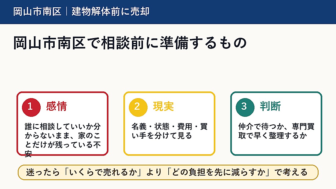 岡山市南区で相談前に準備するもの