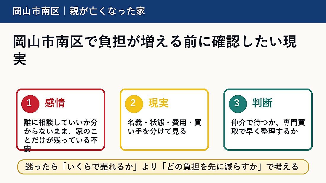 岡山市南区で負担が増える前に確認したい現実