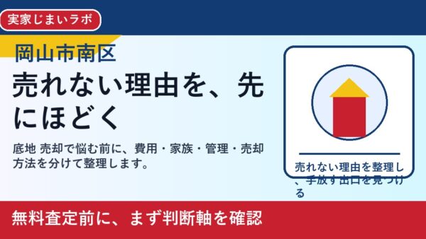 岡山市南区で底地 売却を考える方へ｜後悔しない判断軸と相談先