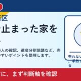 岡山市南区で相続登記していない家は売却できる？手続き前に整理すること