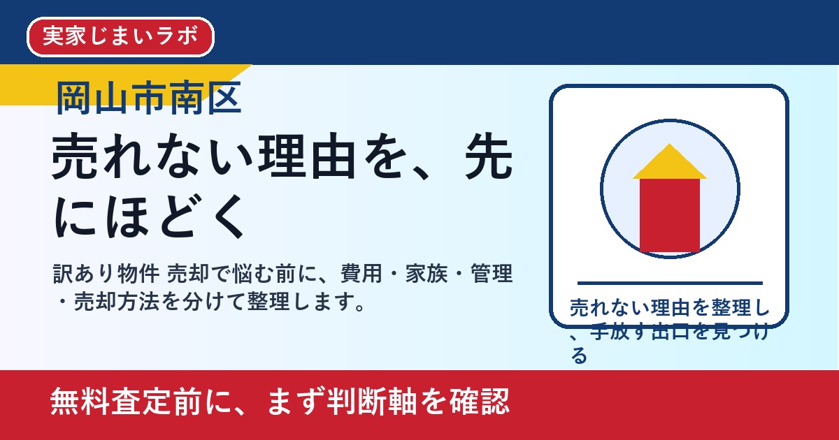 岡山市南区で訳あり物件 売却を考える方へ｜後悔しない判断軸と相談先 featured