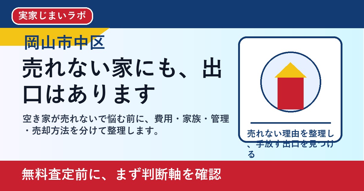 岡山市中区で空き家が売れないを考える方へ｜後悔しない判断軸と相談先 featured