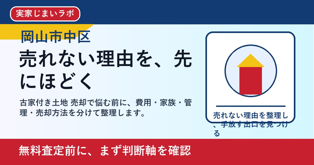 岡山市中区で古家付き土地 売却を考える方へ｜後悔しない判断軸と相談先 featured