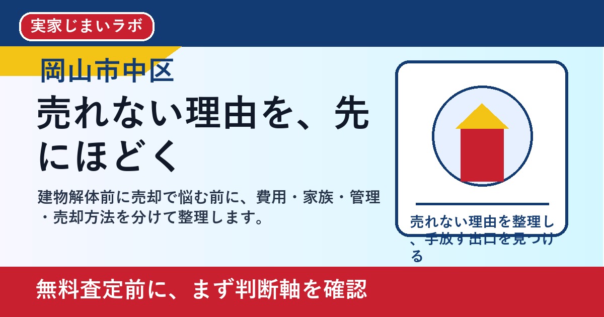岡山市中区で建物解体前に売却を考える方へ｜後悔しない判断軸と相談先 featured