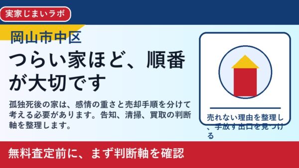 岡山市中区で孤独死があった家を売却するには｜告知と買取の判断軸