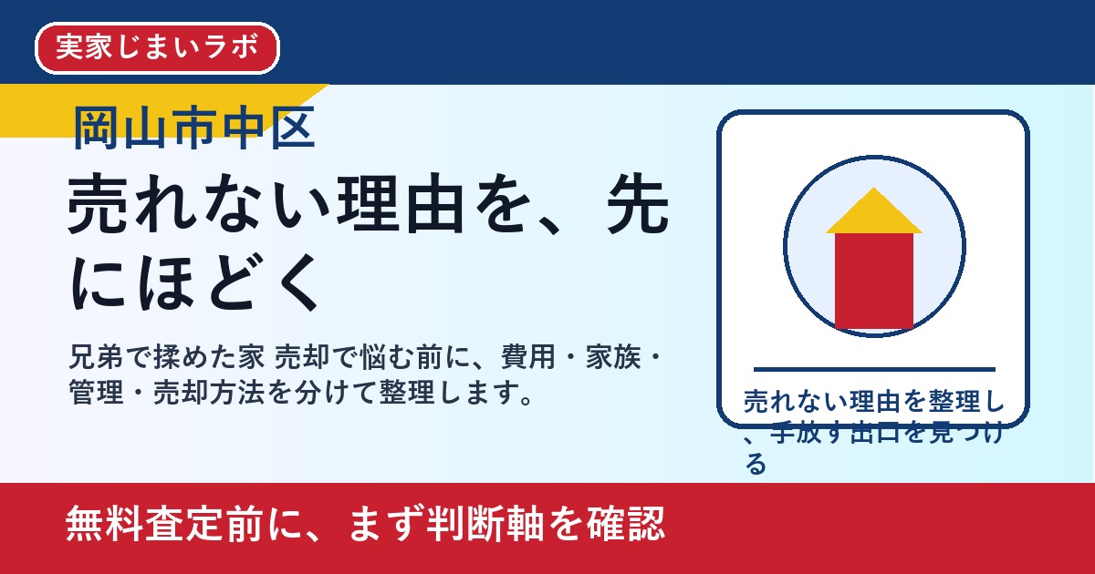 岡山市中区で兄弟で揉めた家 売却を考える方へ｜後悔しない判断軸と相談先 featured