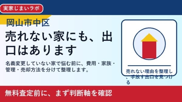 岡山市中区で名義変更していない家を考える方へ｜後悔しない判断軸と相談先