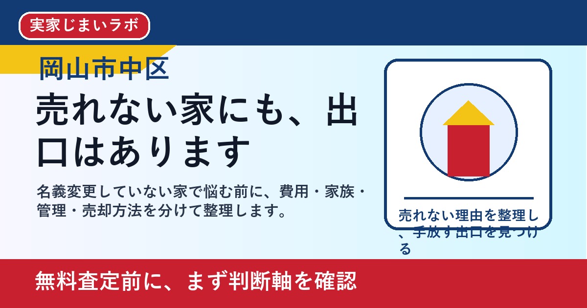 岡山市中区で名義変更していない家を考える方へ｜後悔しない判断軸と相談先 featured