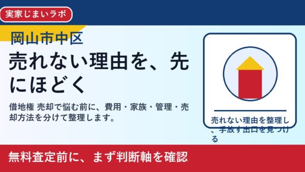岡山市中区で借地権 売却を考える方へ｜後悔しない判断軸と相談先