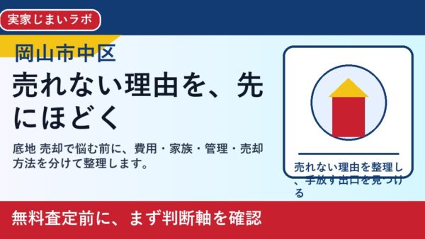 岡山市中区で底地 売却を考える方へ｜後悔しない判断軸と相談先