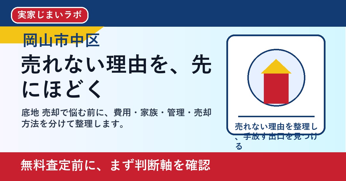 岡山市中区で底地 売却を考える方へ｜後悔しない判断軸と相談先 featured