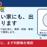 岡山市中区で相続放棄した家を考える方へ｜後悔しない判断軸と相談先 featured