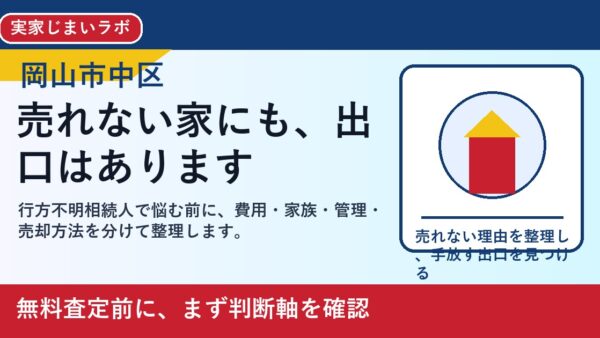 岡山市中区で行方不明相続人を考える方へ｜後悔しない判断軸と相談先