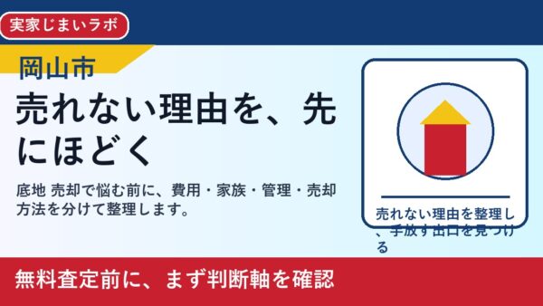 岡山市で底地 売却を考える方へ｜後悔しない判断軸と相談先