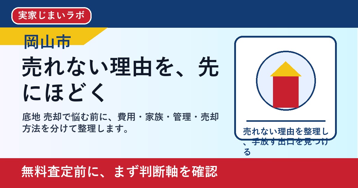 岡山市で底地 売却を考える方へ｜後悔しない判断軸と相談先 featured