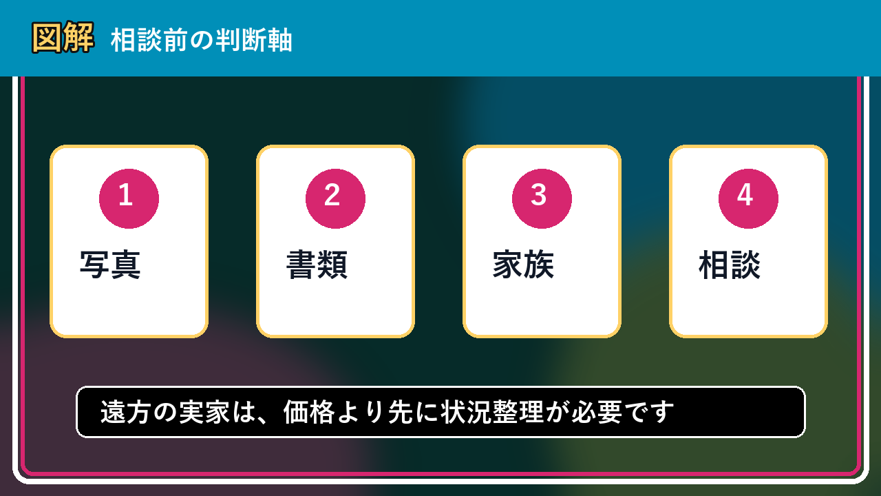 比布町で遠方の実家を相談するなら？一人で抱える前の整理ポイント