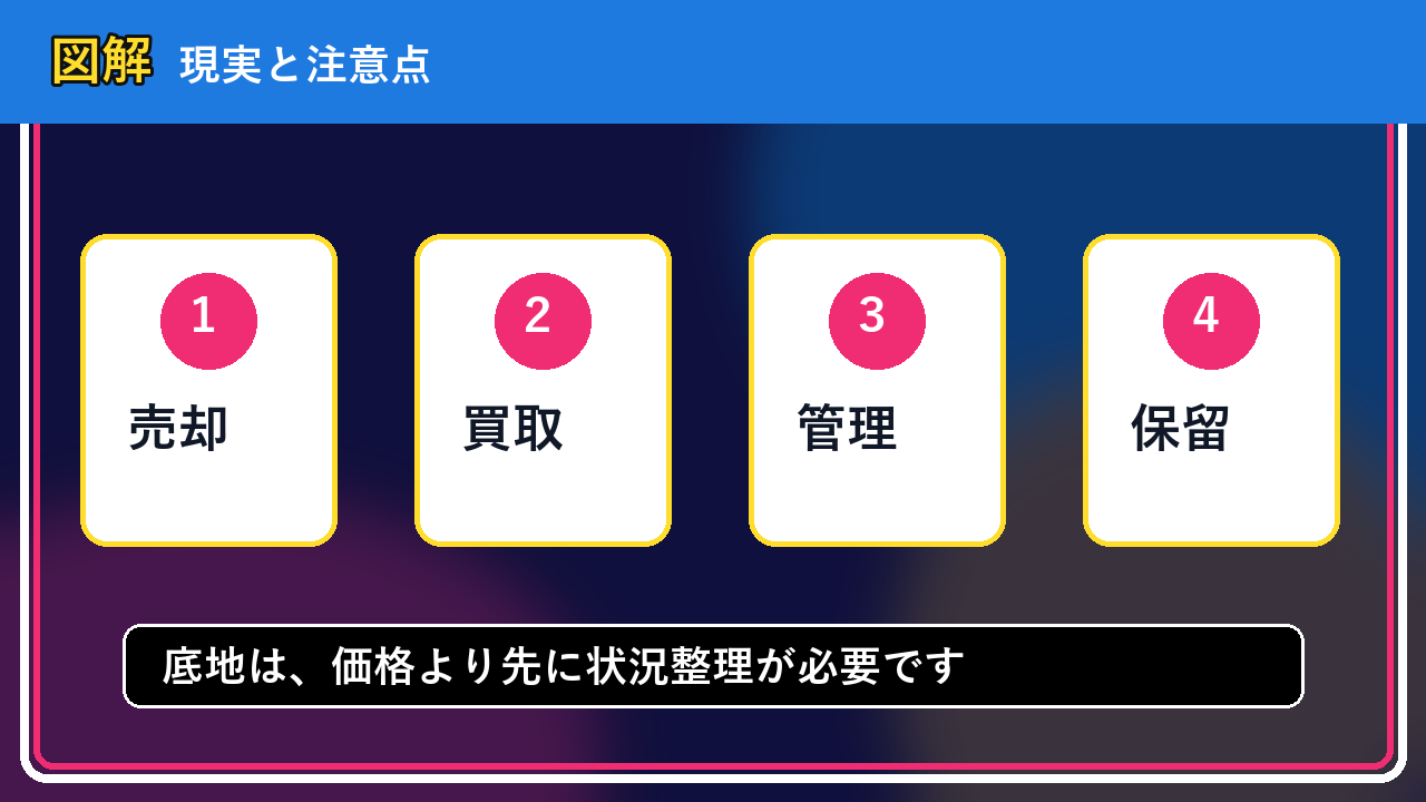 比布町で底地を相談するなら？一人で抱える前の整理ポイント