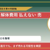 瀬戸内市で解体費用 払えない 売却に悩む方へ｜手放す前の判断軸