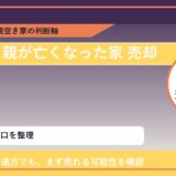 瀬戸内市で親が亡くなった家 売却に悩む方へ｜手放す前の判断軸 featured
