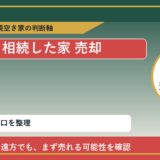瀬戸内市で相続した家 売却に悩む方へ｜手放す前の判断軸 featured