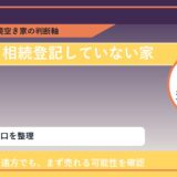 瀬戸内市で相続登記していない家 売却に悩む方へ｜手放す前の判断軸