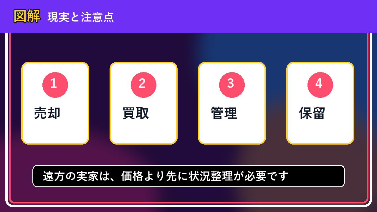 占冠村で遠方の実家は売却できる？後悔しないための判断軸
