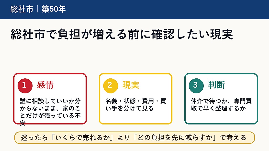 総社市で負担が増える前に確認したい現実