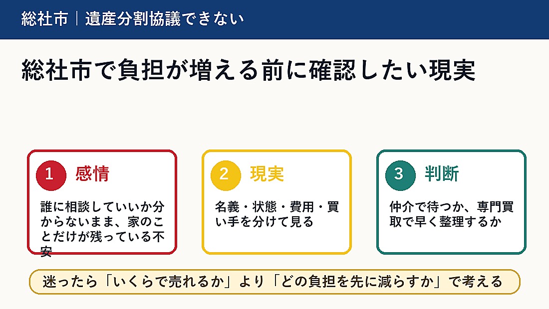 総社市で負担が増える前に確認したい現実