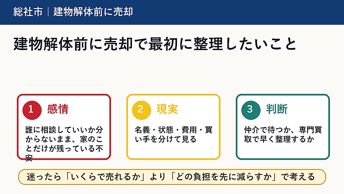 建物解体前に売却で最初に整理したいこと
