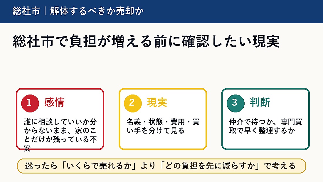 総社市で負担が増える前に確認したい現実