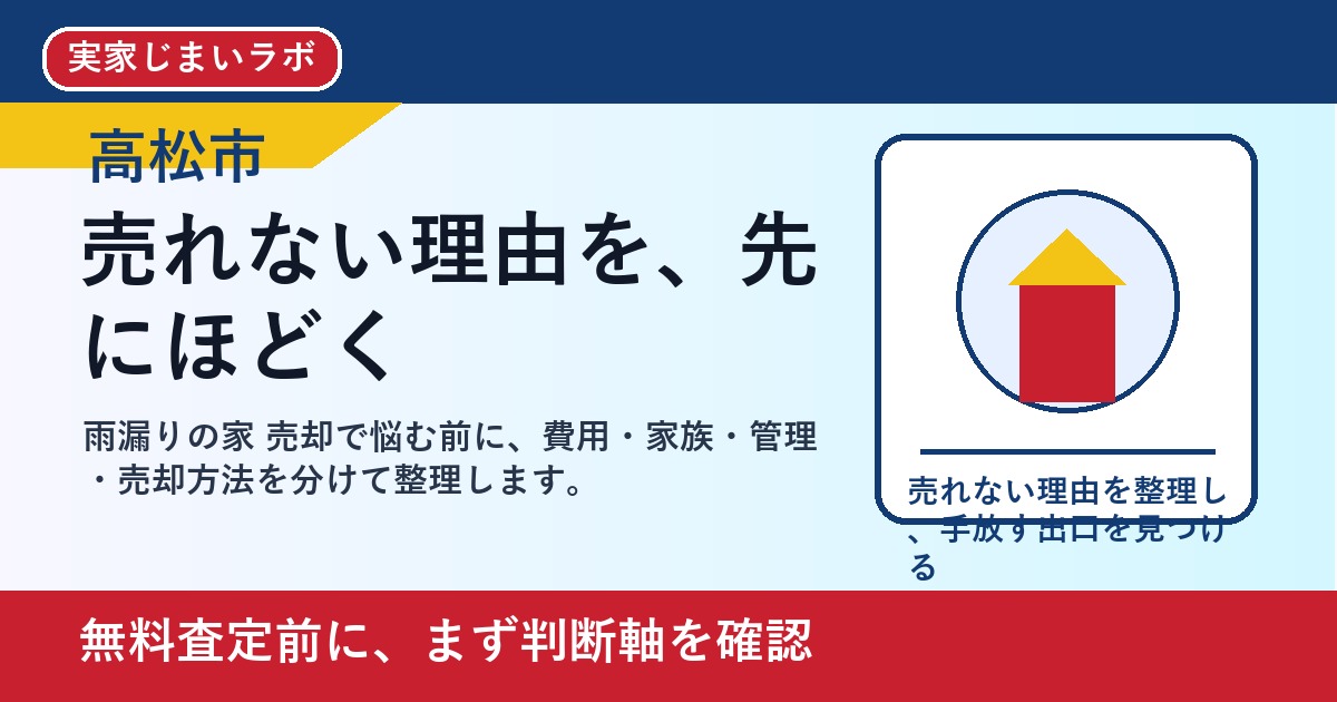 高松市で雨漏りの家 売却を考える方へ｜後悔しない判断軸と相談先 featured