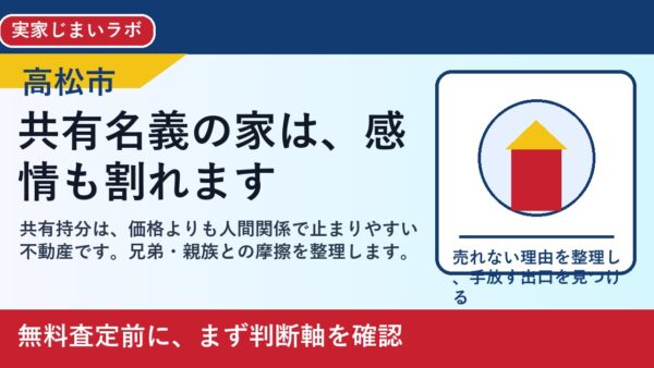 高松市で共有持分を売却したい方へ｜兄弟で揉める前の判断軸