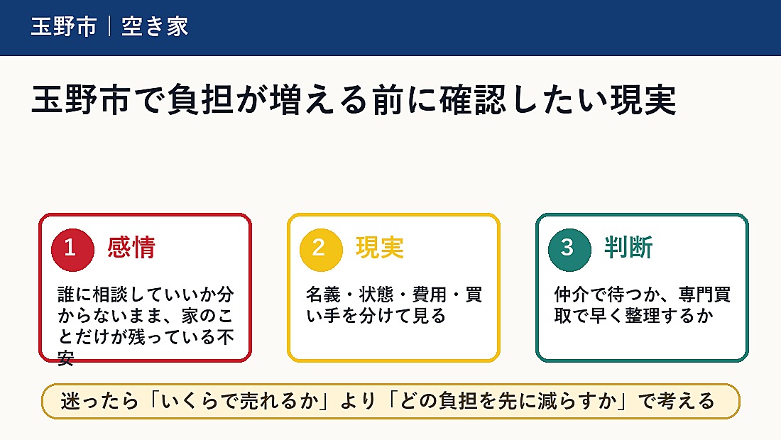 玉野市で負担が増える前に確認したい現実