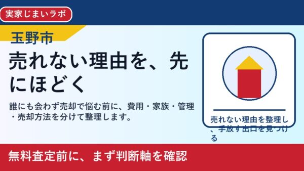 玉野市で誰にも会わず売却を考える方へ｜後悔しない判断軸と相談先