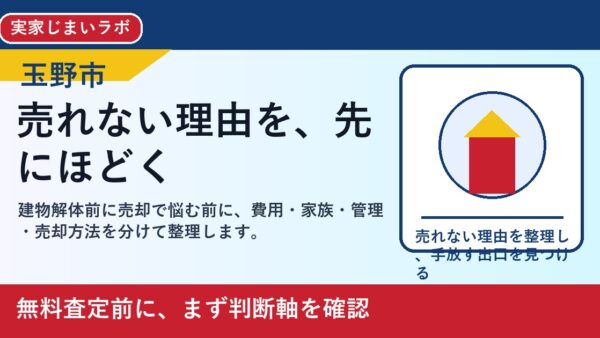 玉野市で建物解体前に売却を考える方へ｜後悔しない判断軸と相談先