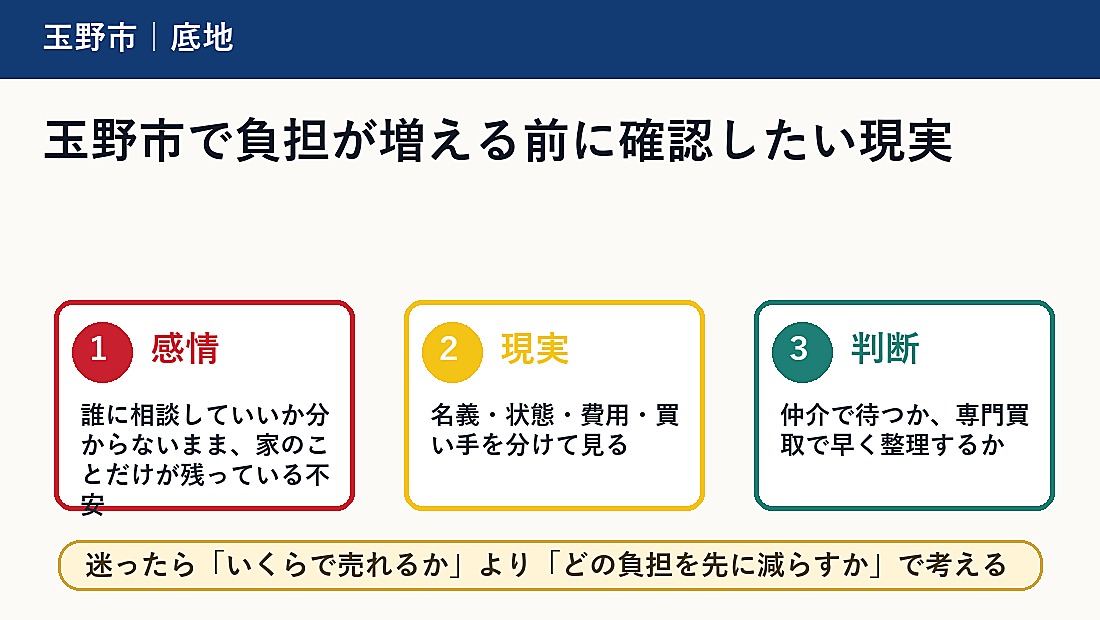 玉野市で負担が増える前に確認したい現実
