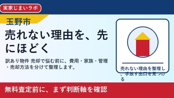 玉野市で訳あり物件 売却を考える方へ｜後悔しない判断軸と相談先
