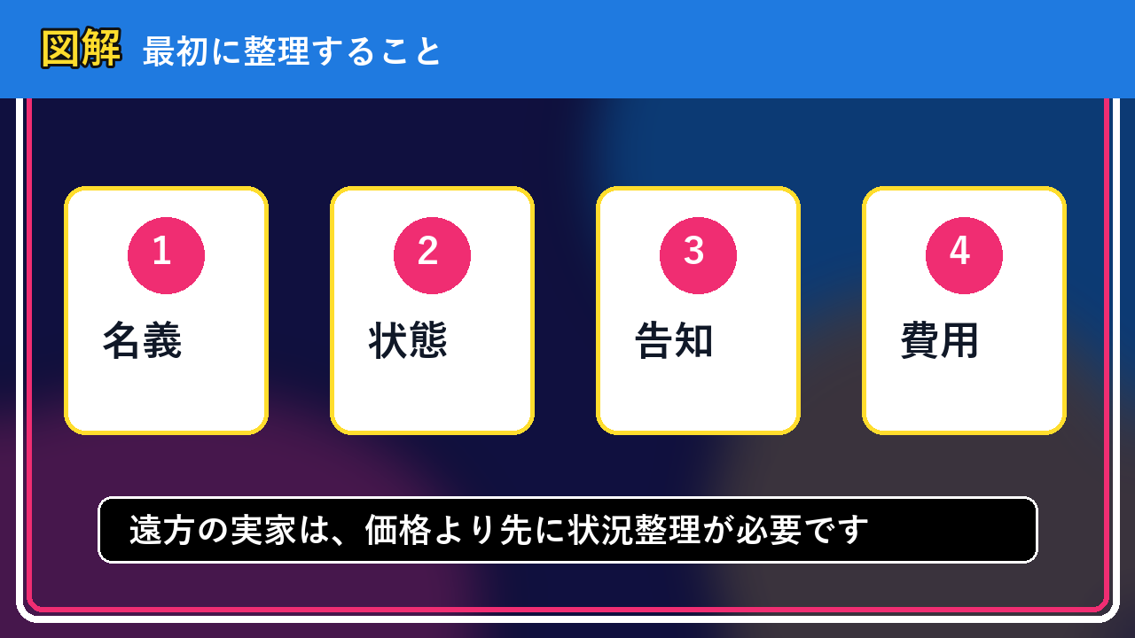 天塩町で遠方の実家を手放したい方へ｜焦って決める前の判断軸