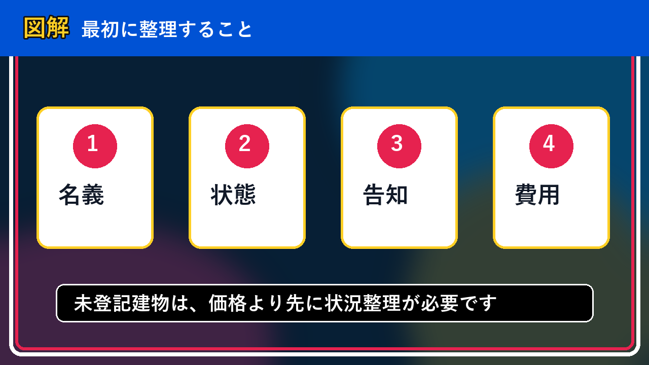 天塩町で未登記建物を相談するなら？一人で抱える前の整理ポイント