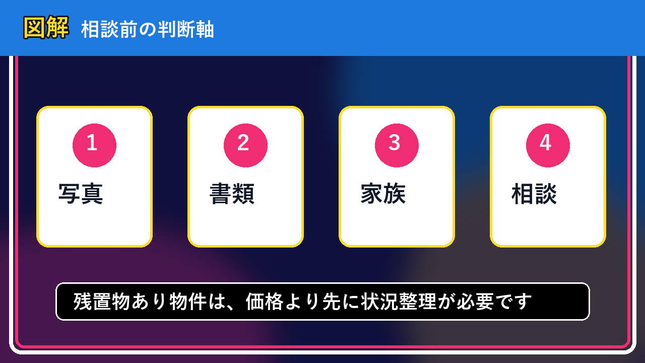 月形町で残置物あり物件は買取できる？相談前に整理したいこと