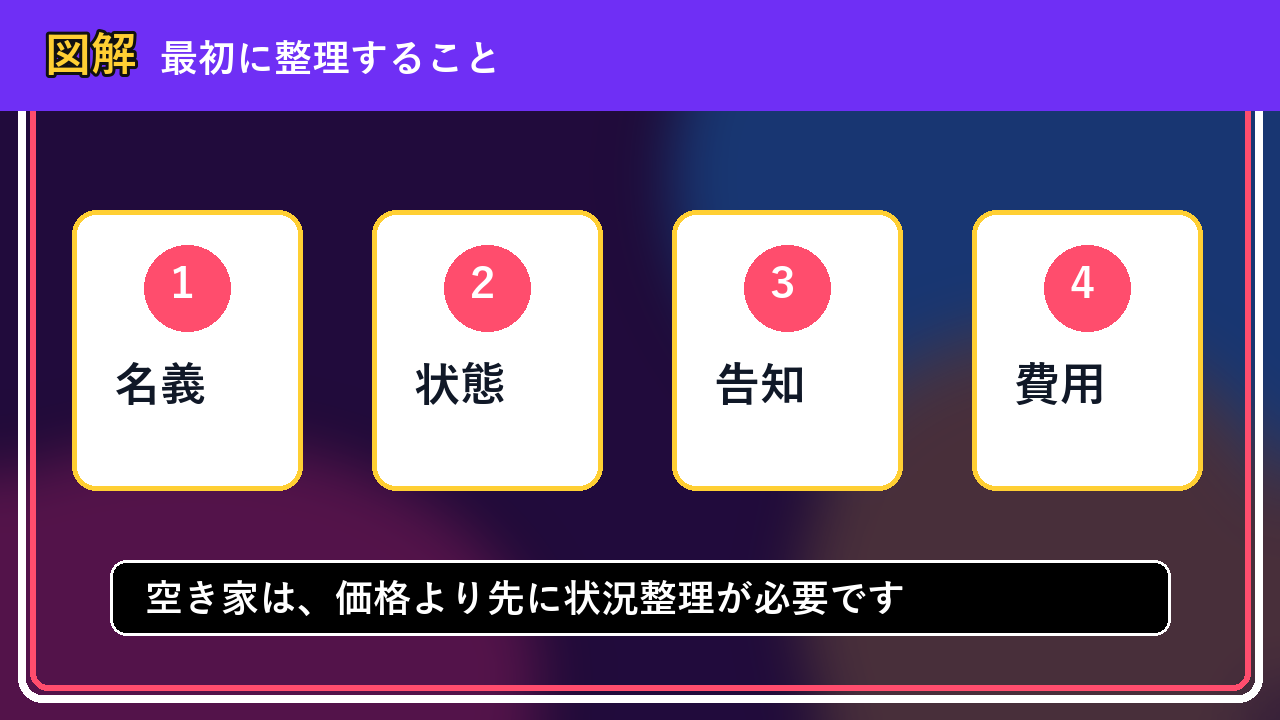 由仁町で空き家は買取できる？相談前に整理したいこと